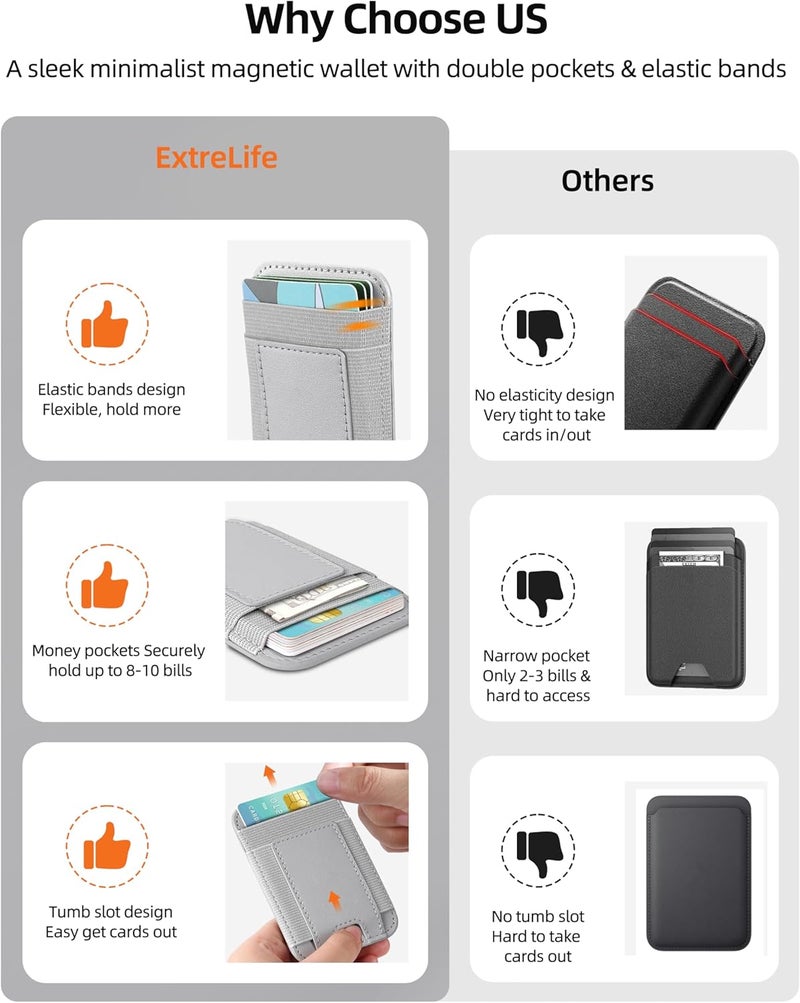 ExtreLife Upgraded for Magsafe Wallet, Strongest Magnetic Wallet, for iPhone Magsafe Walle t with 2 Card Slots, Magnetic Card Holder for iPhone 17/16/15/14/13/12 Series, Vegan Leather, Fit 7 Cards, Light Gray - Image 4